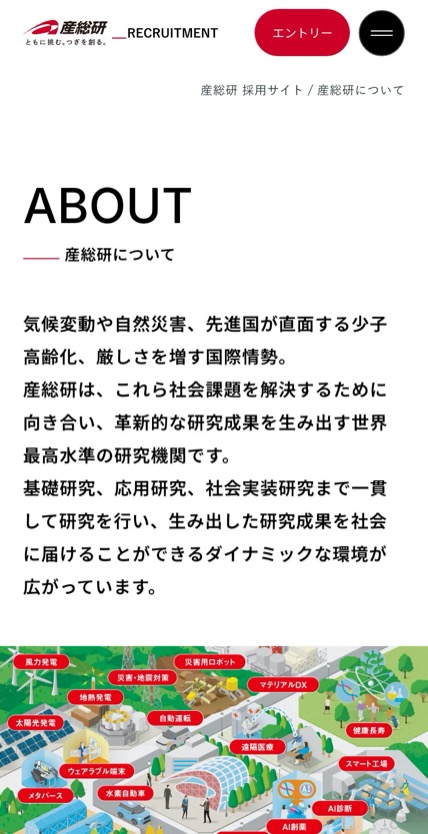 産総研 のスマホ表示