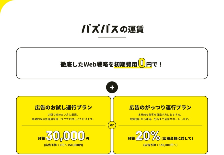 BuZZ BuS のパソコン表示