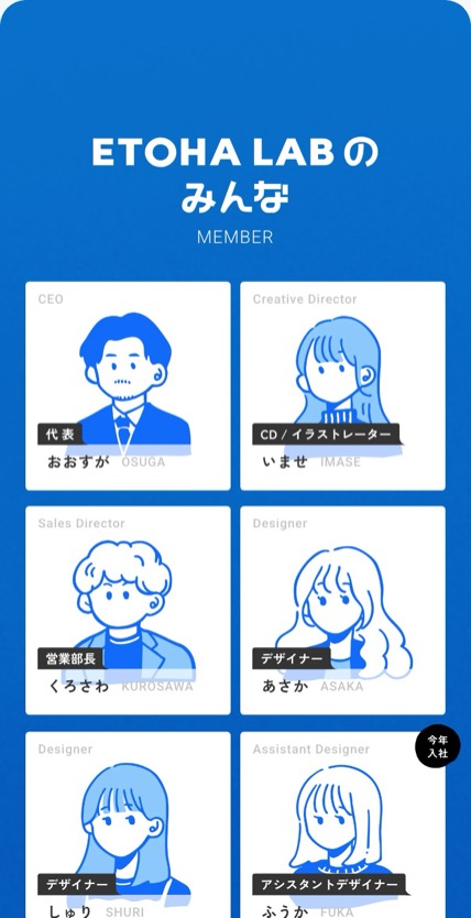 ETOHA LAB のスマホ表示