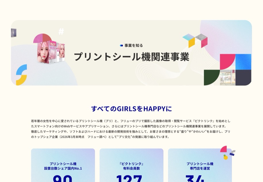 フリュー株式会社 のパソコン表示