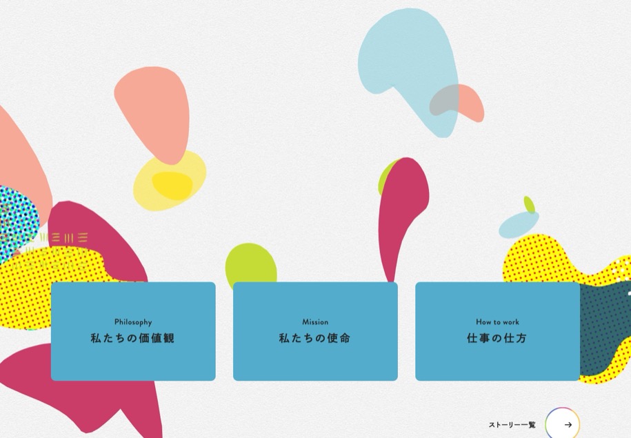 GEAR8 のパソコン表示