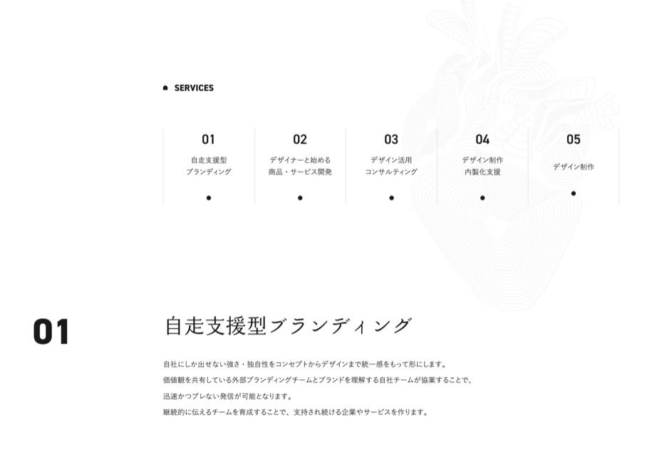 GoodTheWhat のパソコン表示