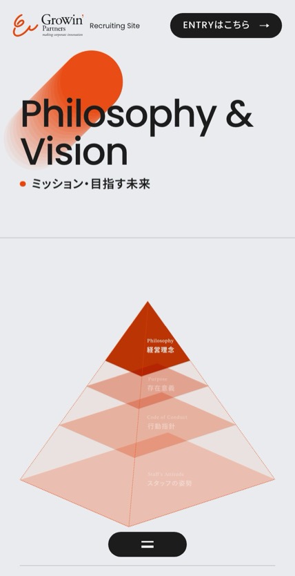 グローウィン・パートナーズ株式会社 のスマホ表示