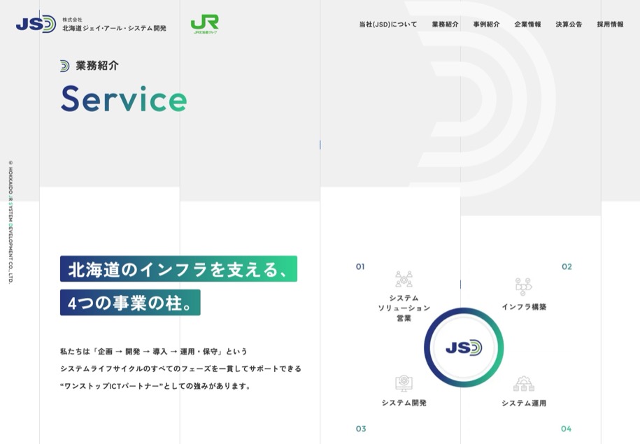 北海道JRシステム開発 のパソコン表示