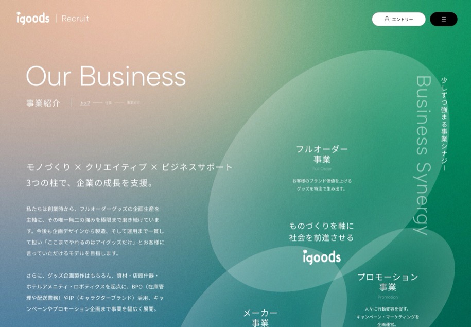 アイグッズ株式会社 のパソコン表示