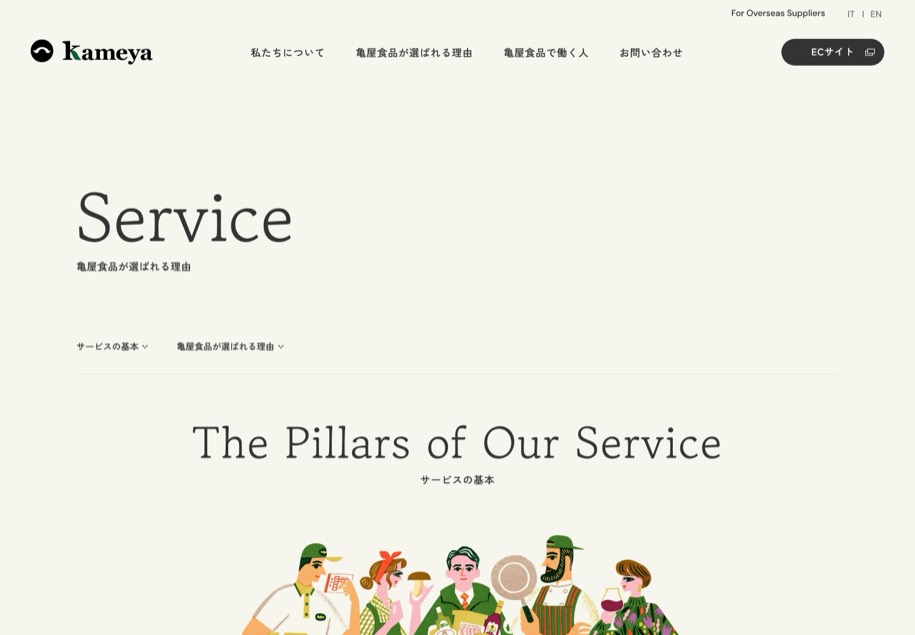 亀屋食品 のパソコン表示