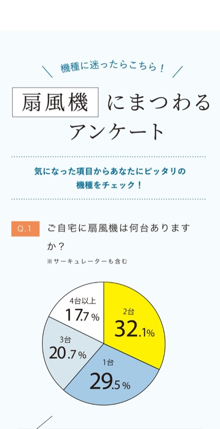 Kamomefan のスマホ表示