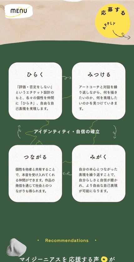 MY genius のスマホ表示