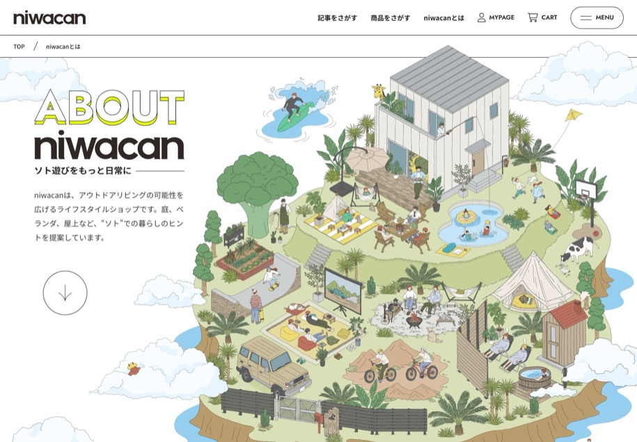 niwacan のパソコン表示