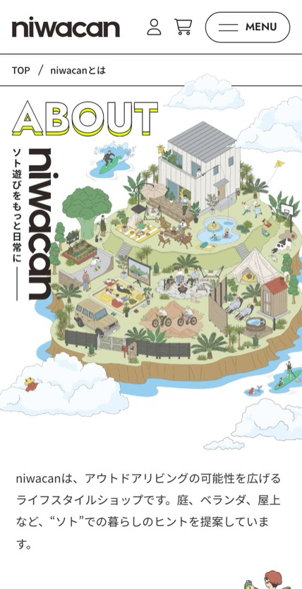niwacan のスマホ表示