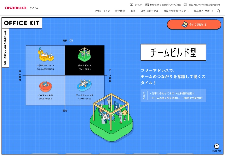 株式会社オカムラ のパソコン表示