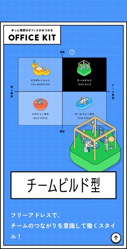 株式会社オカムラ のスマホ表示