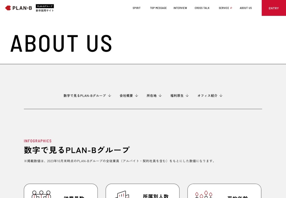 PLAN-B 新卒採用 のパソコン表示