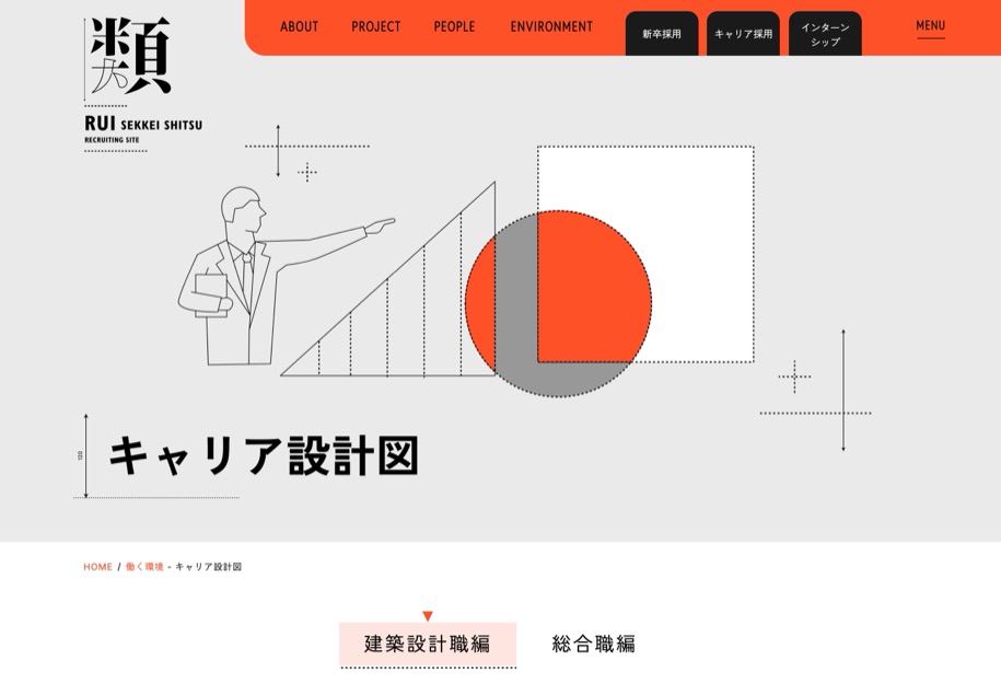類設計室 採用 のパソコン表示