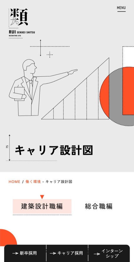 類設計室 採用 のスマホ表示