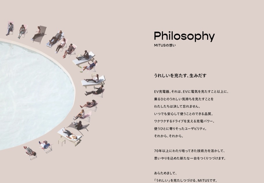 MITUS のパソコン表示