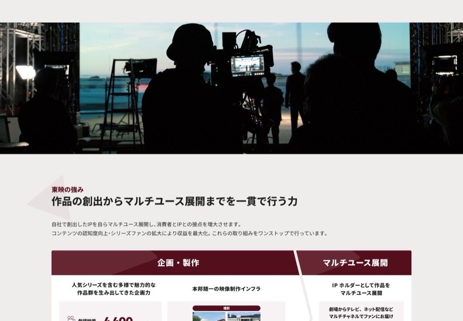 東映株式会社 のパソコン表示