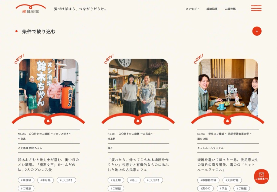 縁線図鑑 のパソコン表示
