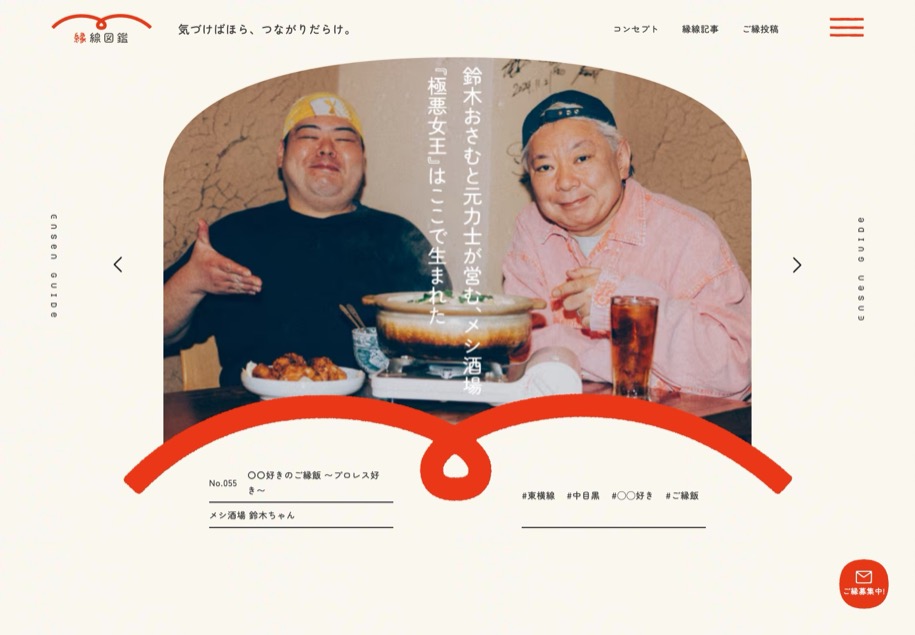 縁線図鑑 のパソコン表示