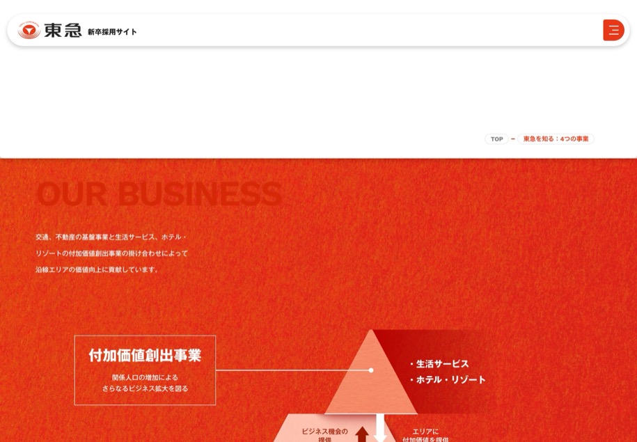 東急株式会社 のパソコン表示