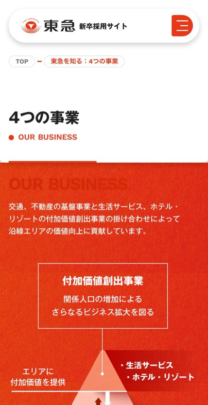 東急株式会社 のスマホ表示
