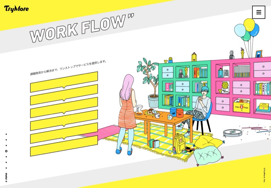 TryMore のパソコン表示